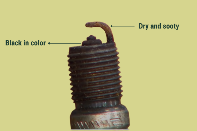 Carbon Buildup in Spark plugs labeling black color and dry soot