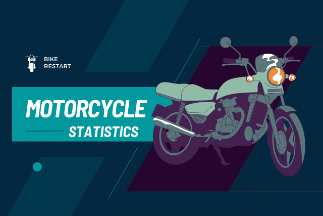 Motorcycle Statistics