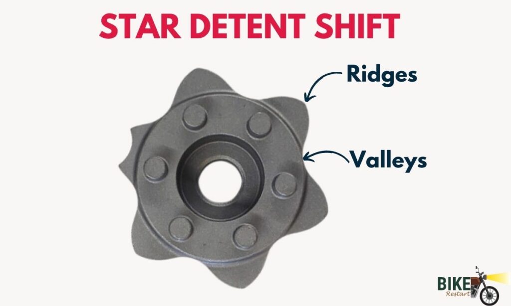 star detent shift showing true and false neutrals - infographic